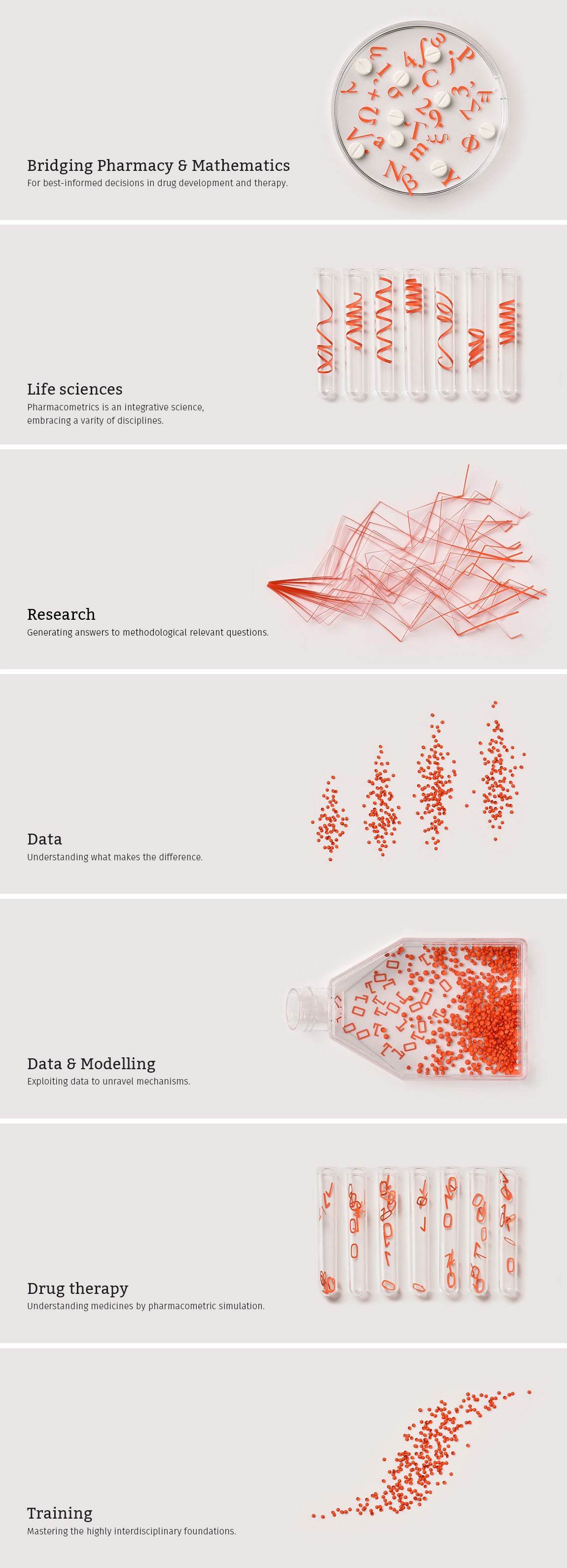 Key Visuals des Graduiertenprogramms PharMetrX