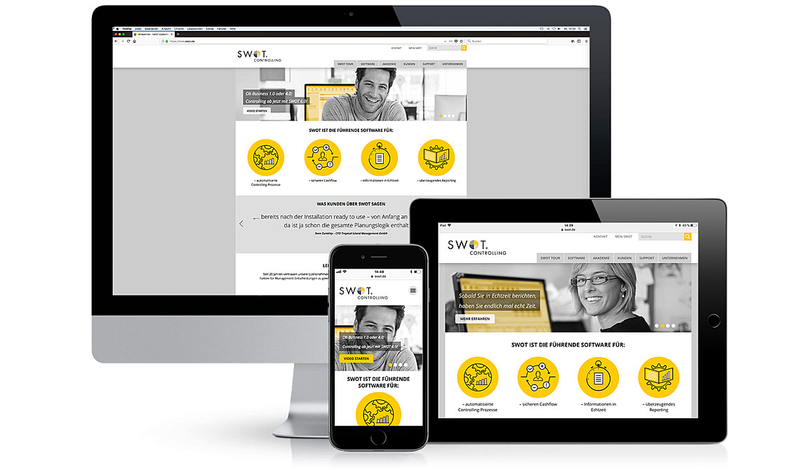 Corporate-Design-Entwicklung SWOT Controlling